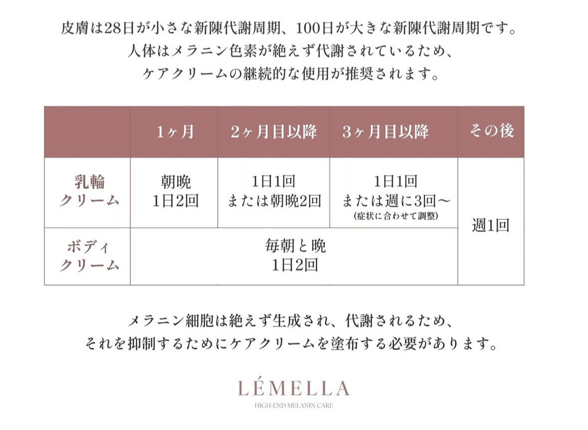 透明肌を5年キープ！？ルメラアフタークリーム完全活用法🇰🇷｜M FLOAT