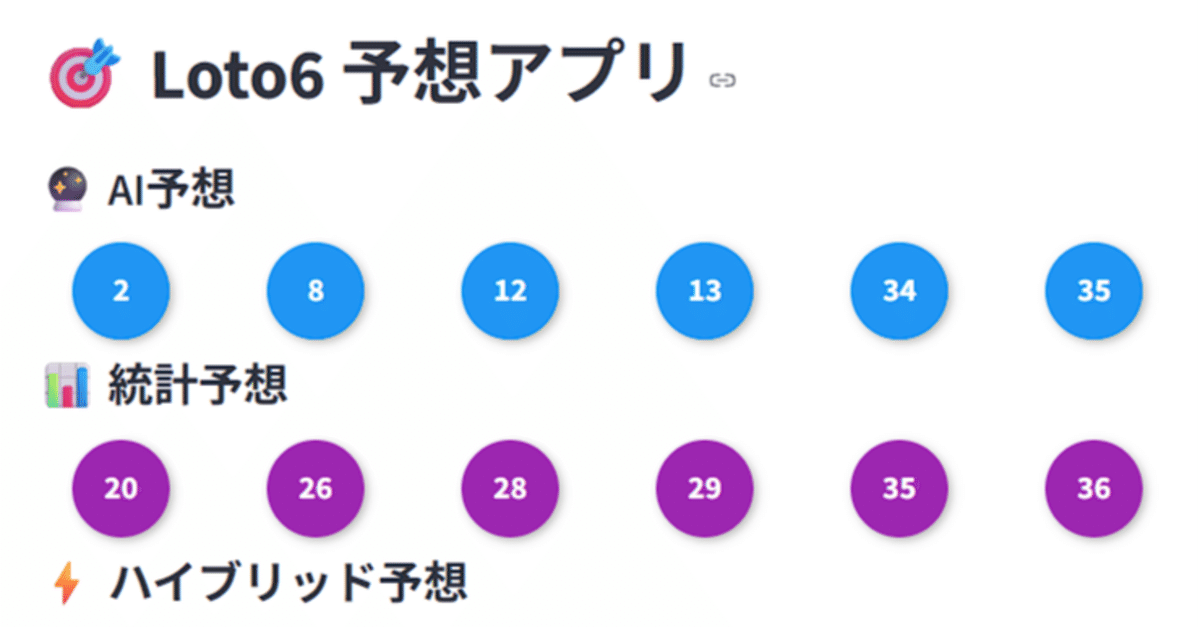 python：🎯Loto6予想アプリをStreamlitで作ってみた（統計＋AI風予測）｜おもんぱかる