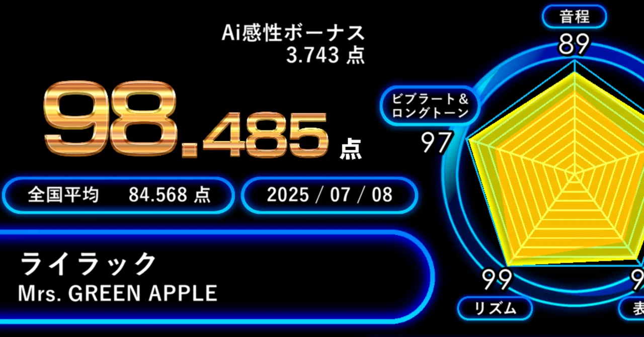 カラオケ】難曲で無理やり高得点を取る裏技【精密採点Ai】｜ボイトレ