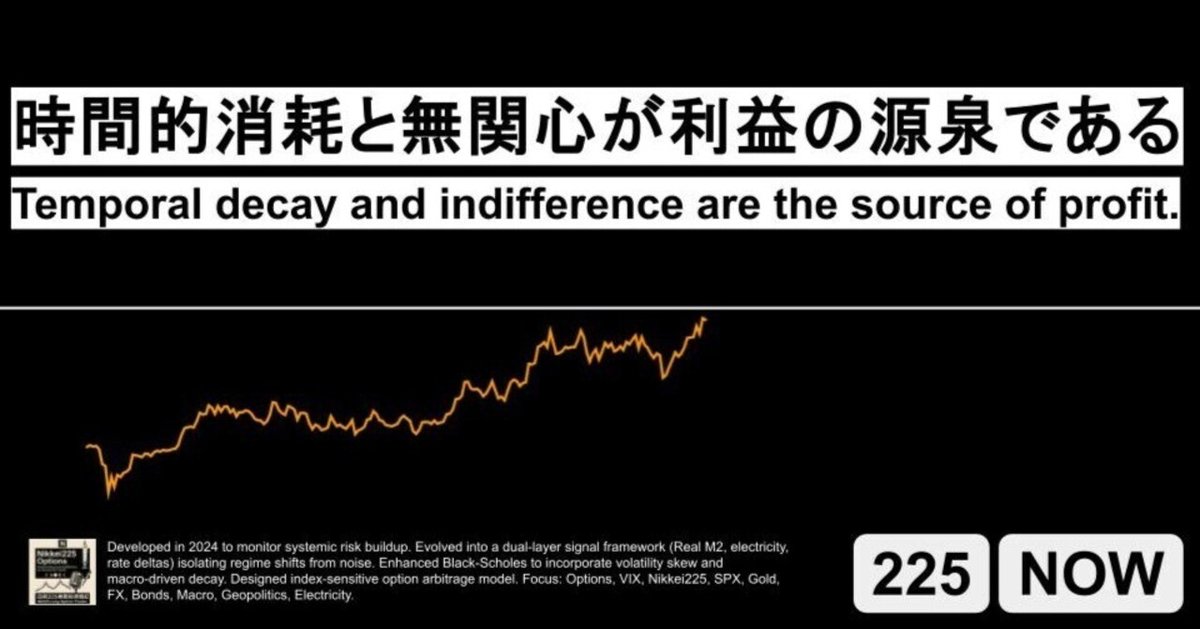 月刊メディア・データ 一番売れてる月刊マネー誌ザイが作った 投資信託のワナ50＆真実