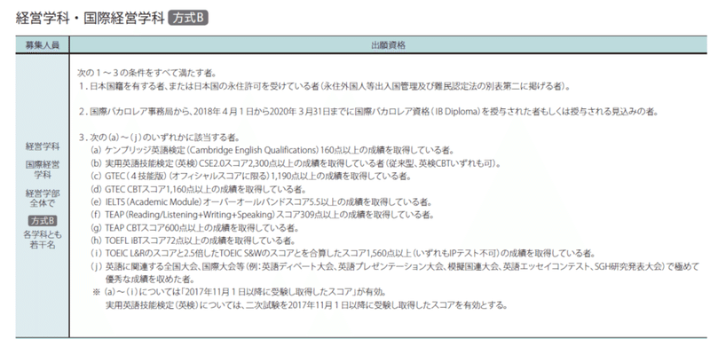 スクリーンショット 2020-03-17 19.36.31