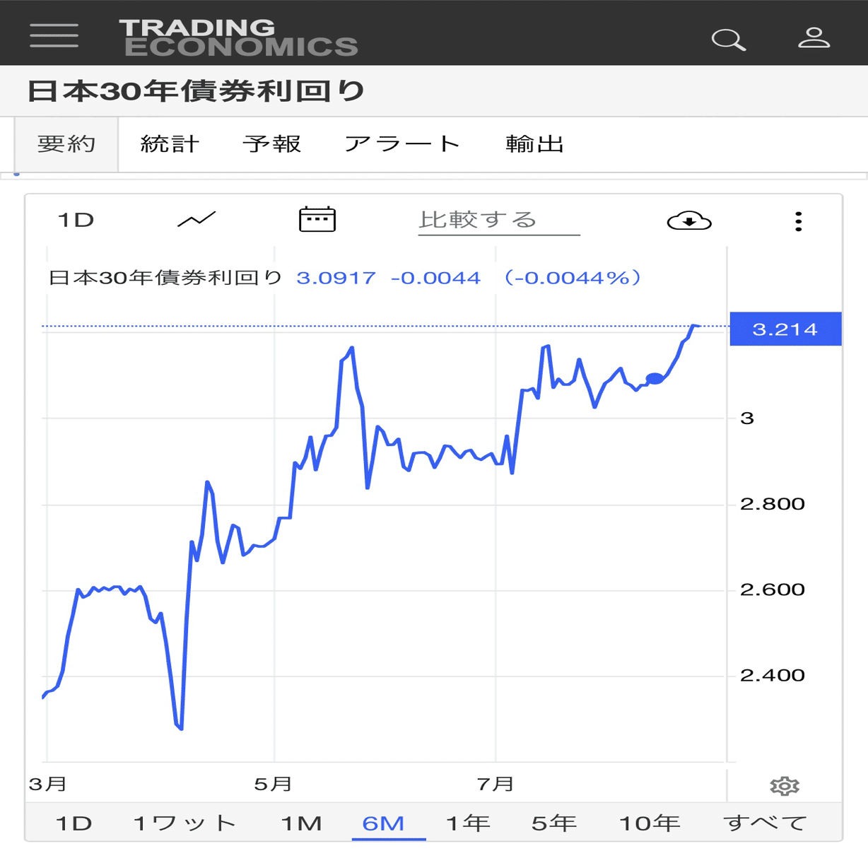 JPYCで何が変わるのか第1章｜ヴァン
