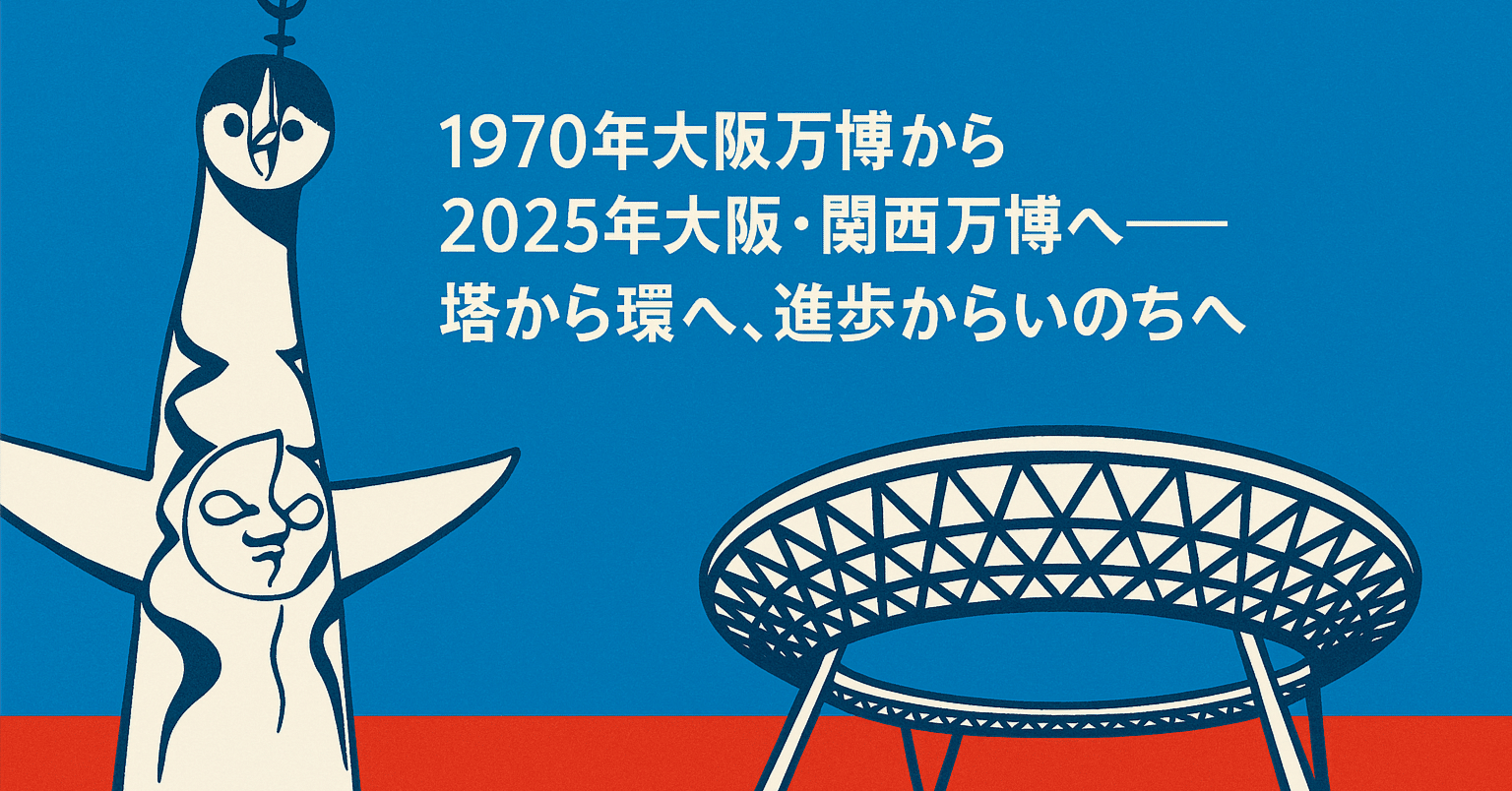 1970年大阪万博から2025年大阪・関西万博へ──塔から環へ，進歩から