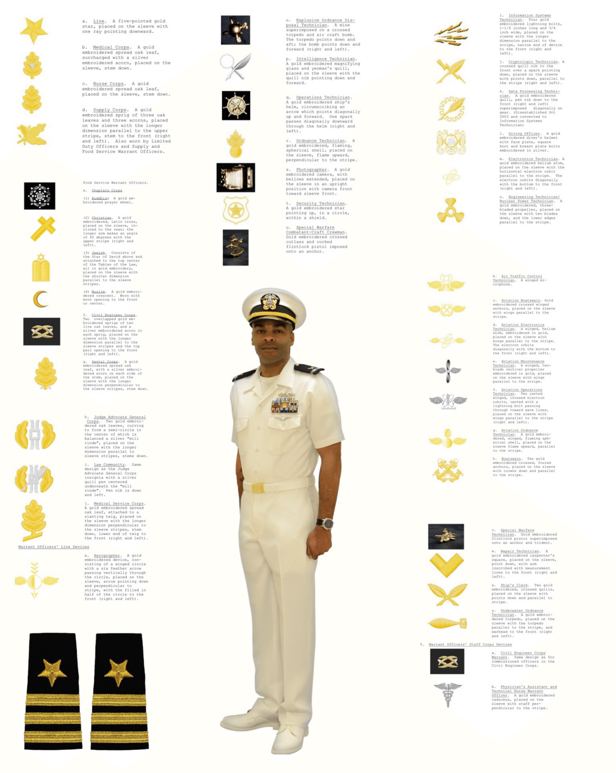 n*1様 ❤貴重品❤ベトナム時代✨NATOPS 計器飛行マニュアル✨アメリカ海軍 アメリカ海軍 ［USNAVY］ホワイトドレス/将校用（officer