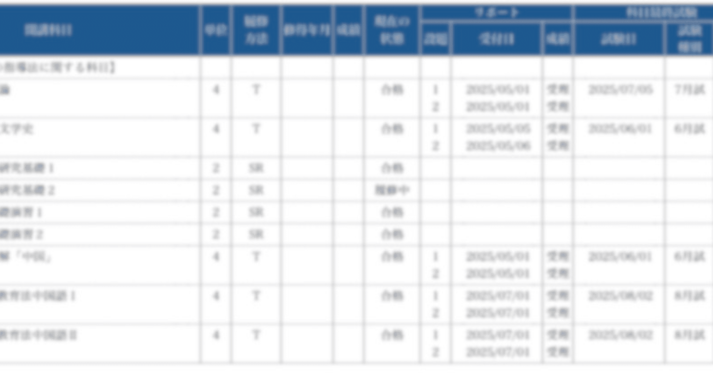 佛大通信で中国語教員免許③スケジュール感とお値段｜なかむら🐈🐈‍⬛