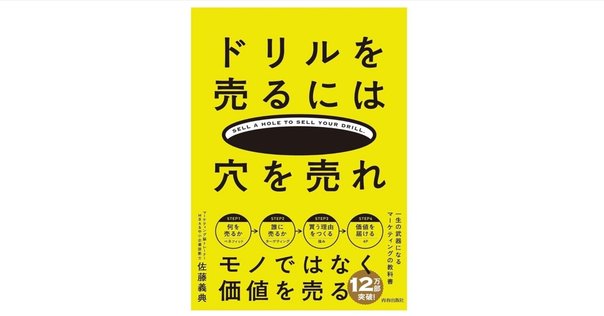 現代マーケティングの理論と応用 現代マーケティングの理論と応用 楽天市場】現代マーケティング