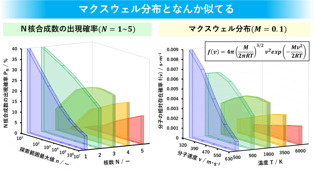 物理重問シリーズ 2023復習編 問題126～130｜mitty, Ph.D.