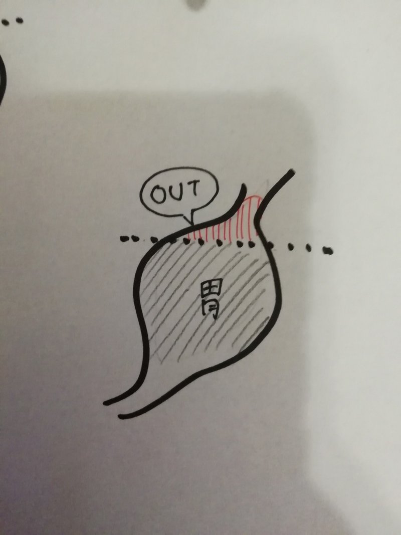 のどちんこの裏側に舌が回るから吐くのが上手い あえはら Note のどちんこの裏側に舌が回るから吐くのが上手い あえはら Note