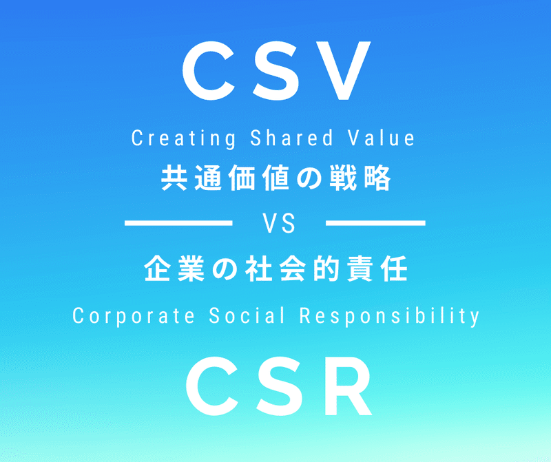 紙上バトル実況 Csvとは何か 戦略論の第一人者によるcsr批判 ポーター Vs クレーン 樋口 晃太 Note
