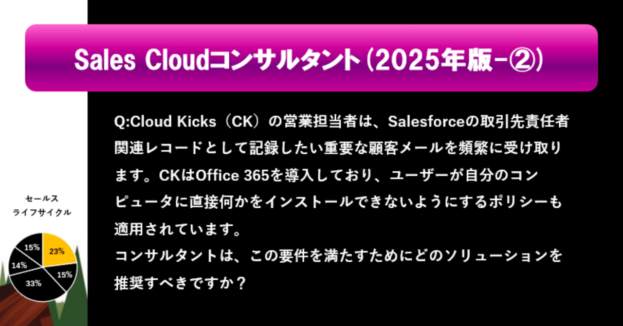 Salesforce 研修テキスト Sales Cloudコンサルタント向け Sales Cloudコンサルタント2024-2022年版｜Salesforce過去問+