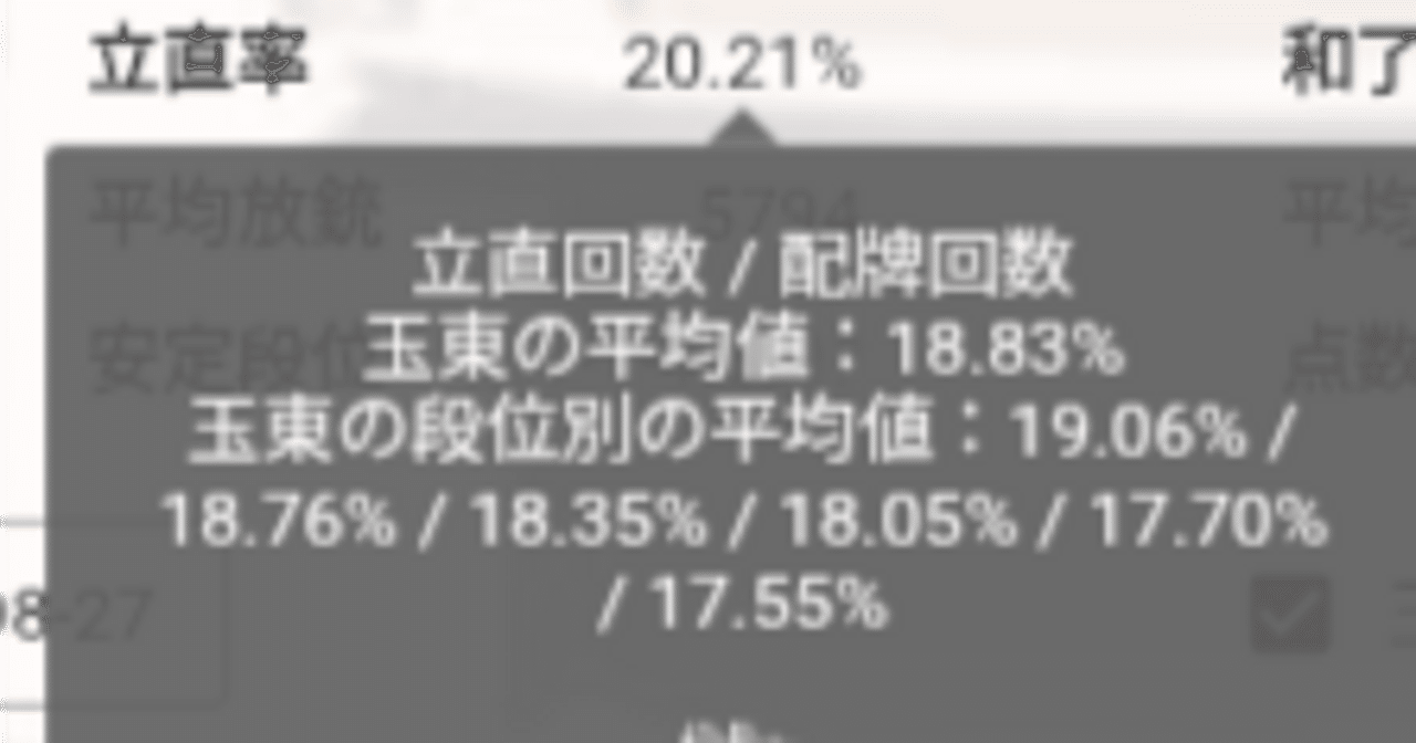 雀魂/いらない何も捨ててしまおう｜ゆうな