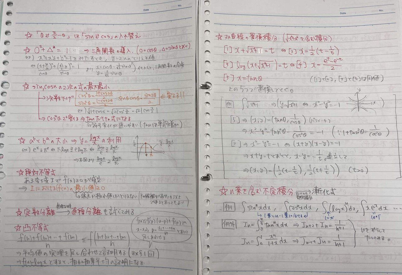 京大受験数学攻略法｜おすすめ参考書と勉強ステップ｜そこらへん