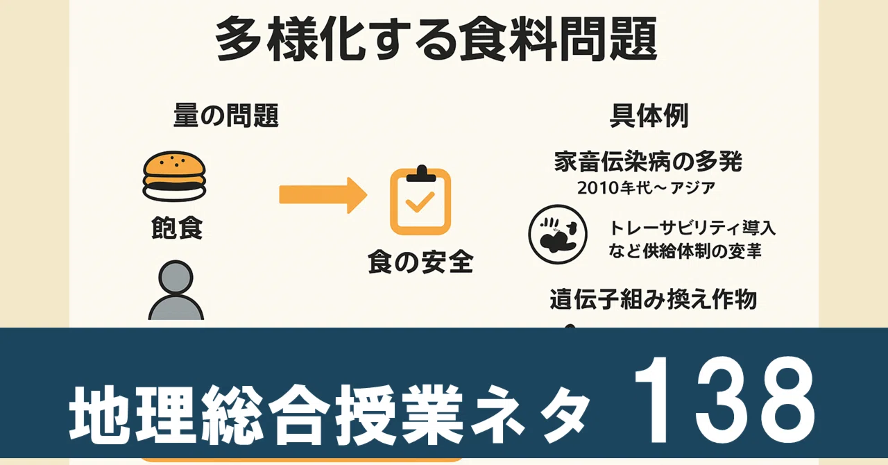 そのお肉、どこから来たか追跡できますか？「量」から「質」へ…私たちの食卓を揺る-がす、もう一つの食料問題 地理総合138｜地理おた部