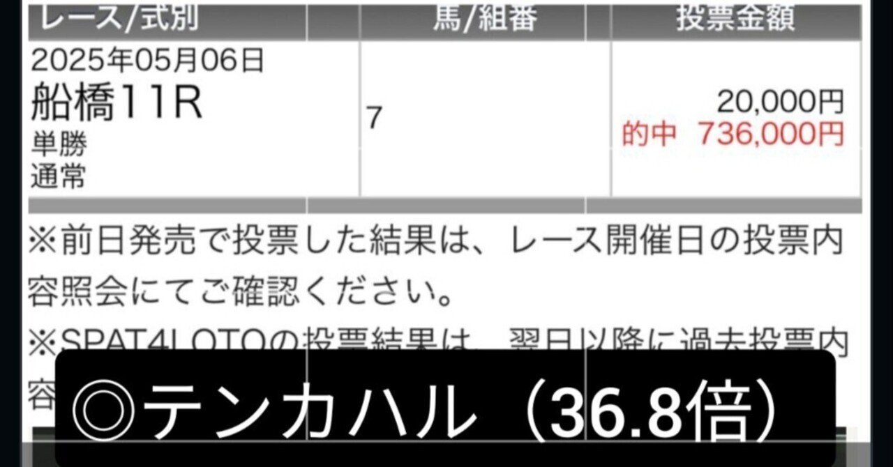 ◎シュヴァルグラン　現地単勝馬券　毎日杯・自己条件レース単勝的中馬券◎ 2025年最新】シュヴァルグラン 馬券の人気アイテム - メルカリ