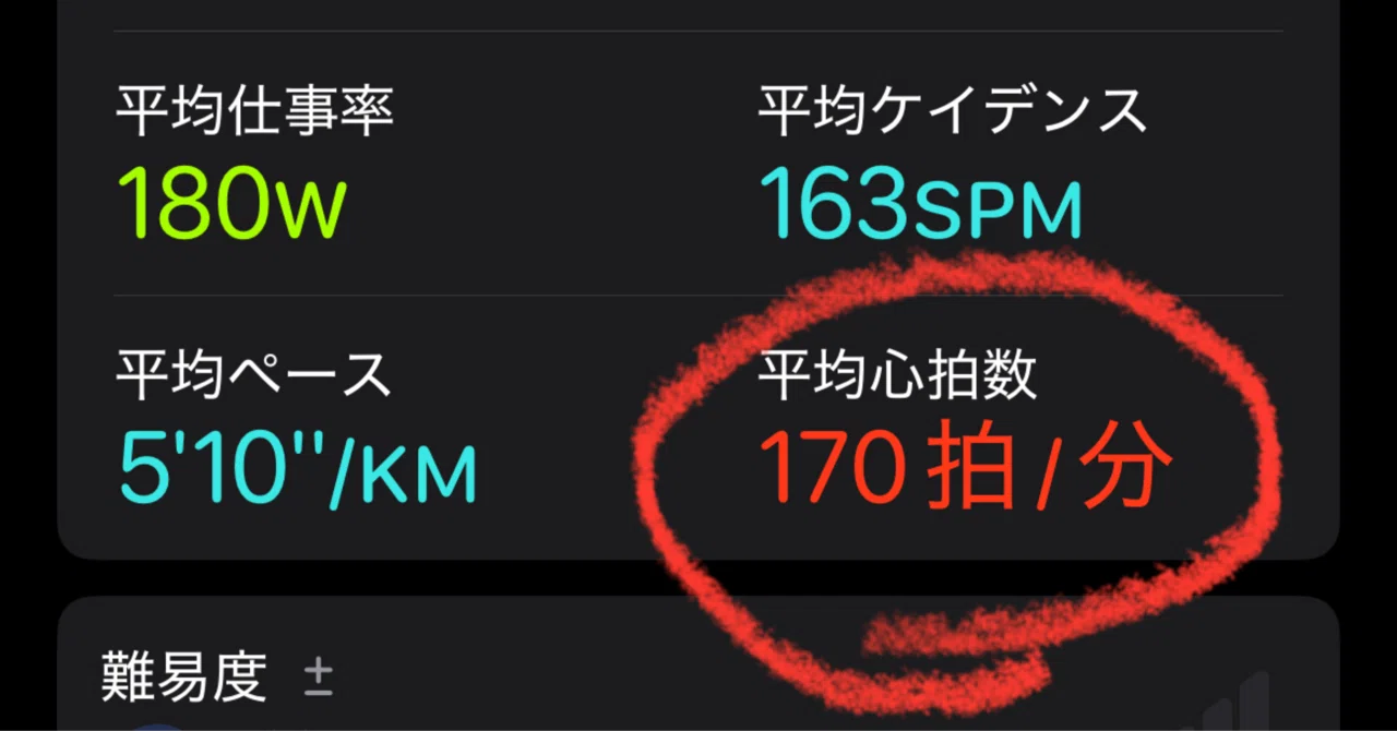 さいたまマラソン】これは挑戦だ、160日後に爆走る事を決めた話