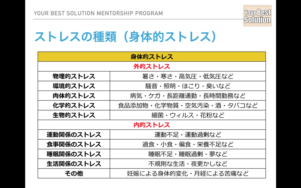 スクリーンショット 2020-03-18 8.49.49