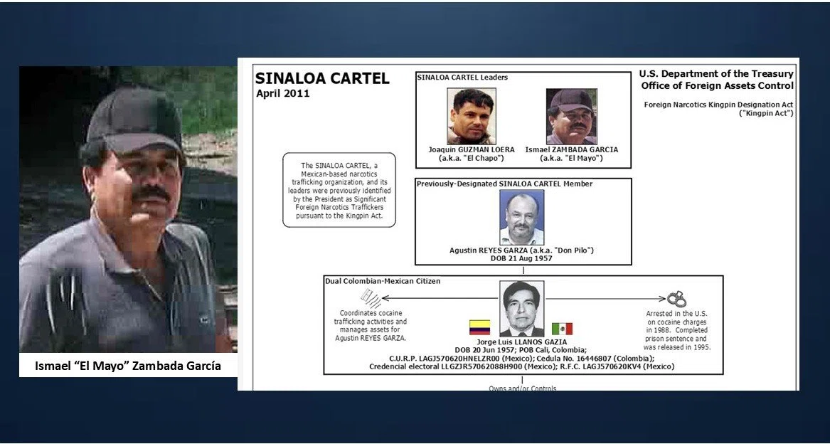メキシコ当局者、カルテル首領として指名される危険に直面 米国裁判所で有罪を認める|Spiderman886