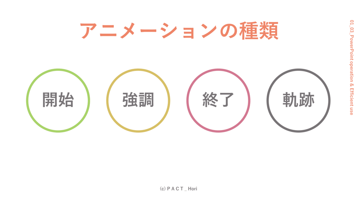 200316_105_アニメーションの種類