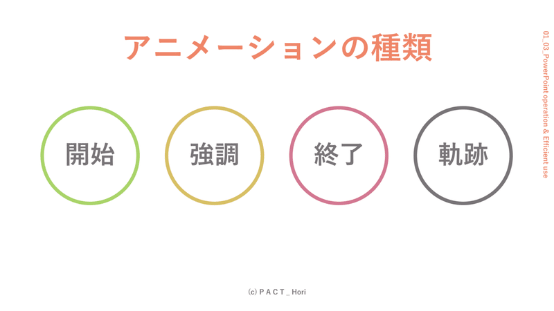 パワポのアニメーション設定 初心者向け ホリ パワポ師 Note パワポのアニメーション設定 初心者向け ホリ パワポ師 Note