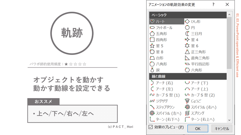 パワポのアニメーション設定 初心者向け ホリ パワポ師 Note パワポのアニメーション設定 初心者向け ホリ パワポ師 Note