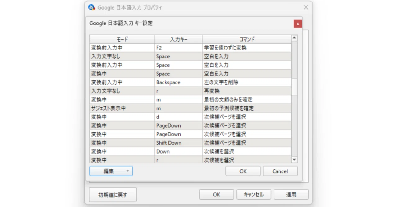 また隠し機能かよ！ Google日本語入力で文字キー単打キーバインド
