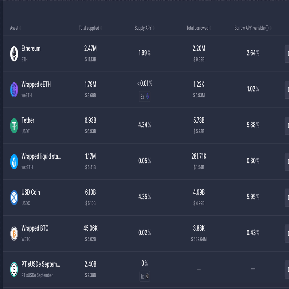 株クラに伝えたい】ステーブルコインJPYCを使った、最強の資産運用術を解説します。｜イケハヤ