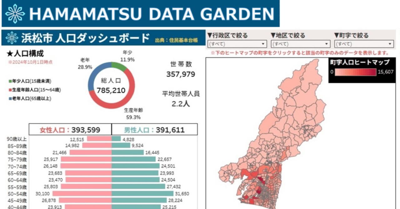 動く」データ・コンテンツが大集合！浜松市の新たなデータ見える化の