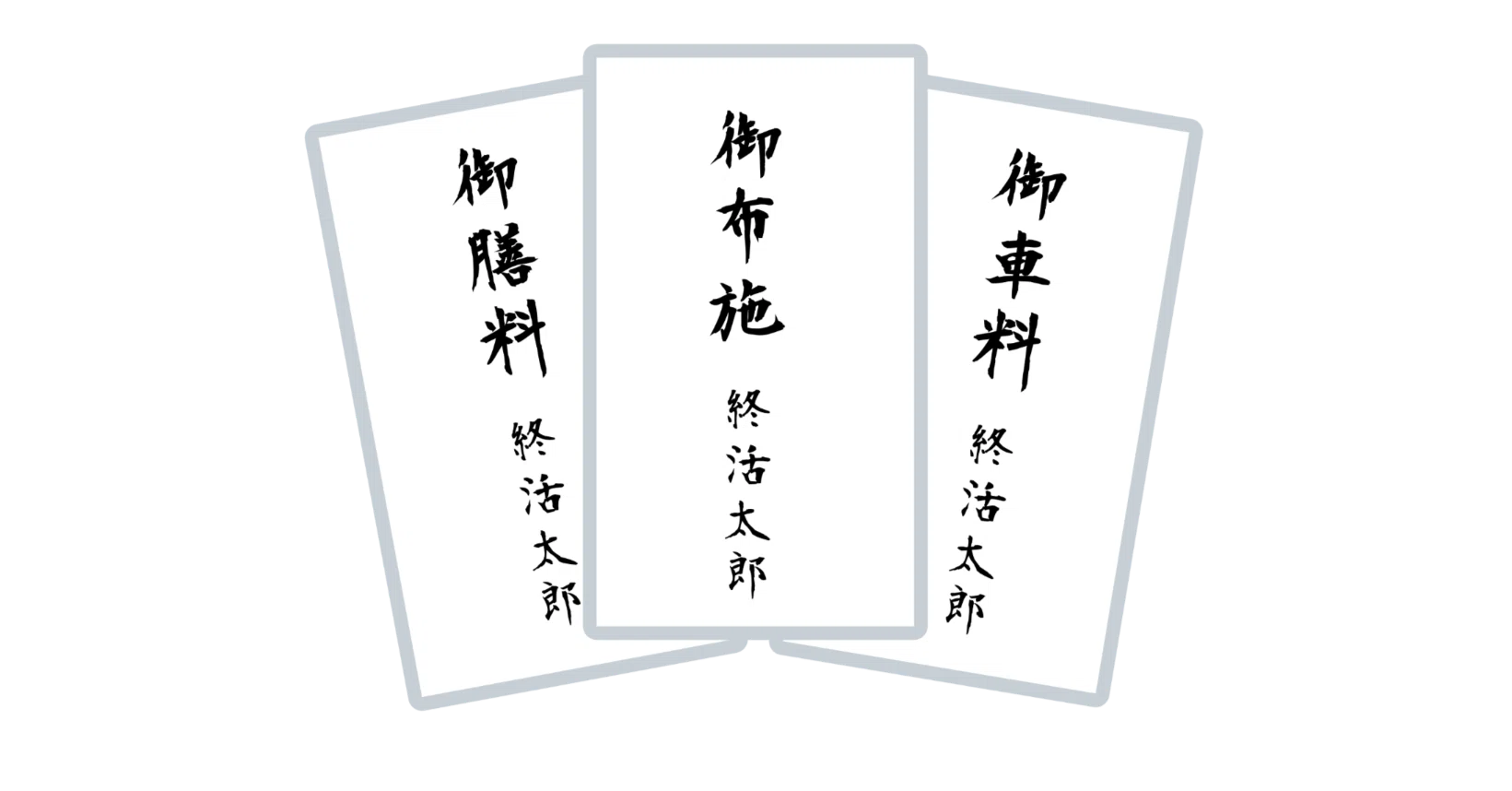 御膳 料 と は