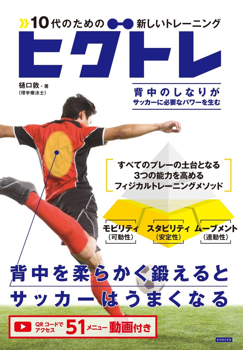 トレーニングメニュー公開 自宅で ひとりでもできるサッカーのトレーニングを教えます カンゼン Note