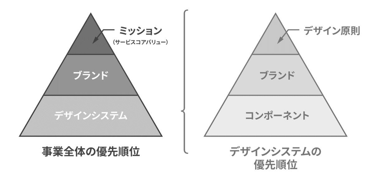 アートボード 1 のコピー 3
