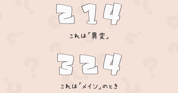 ダークライ真相解明BOOK ダークライ真相解明BOOK Zeta-File, Zenith of