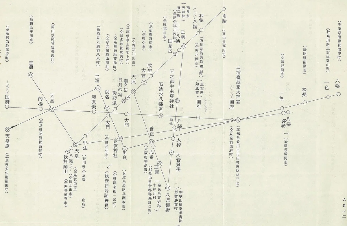 天照正善総合図