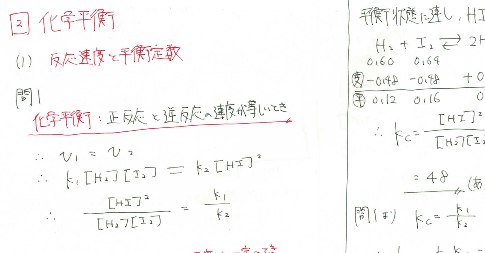 高校化学 重要問題演習 化学平衡 化学好きな東工大生 Note