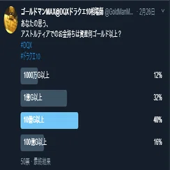 ドラクエ10】Ver5最新版お金持ちは何ゴールド以上か調査した結果