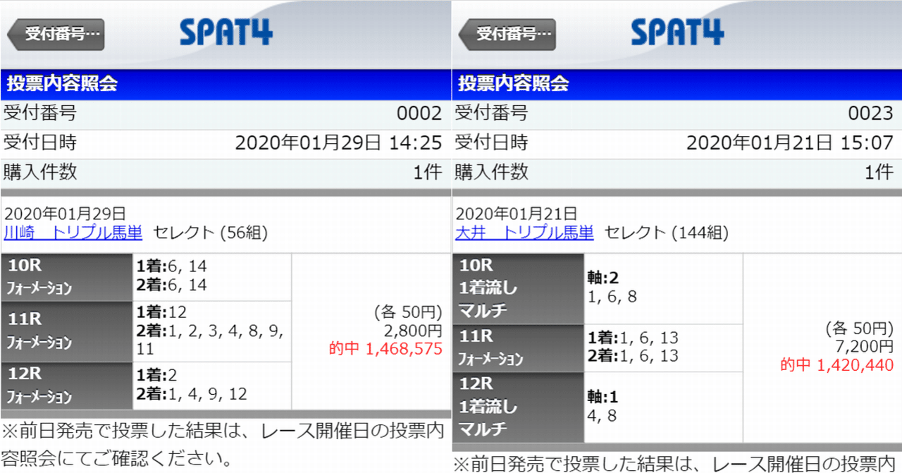 コンソール 要求する リハーサル トリプル 馬 単 最高 額 I Marusho Jp