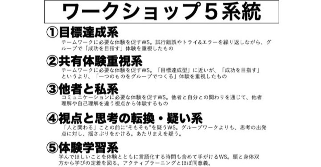 08 ワークショップの５系統 Kenji Nakawaki Note