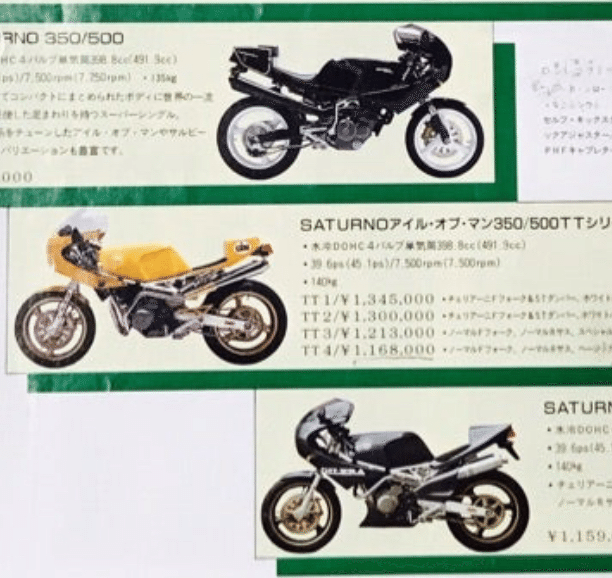 春*巻様 ノートンカウル　SR エストレヤ　英車 ノートンカウル SR エストレヤ 英車 | カウル・フェンダー