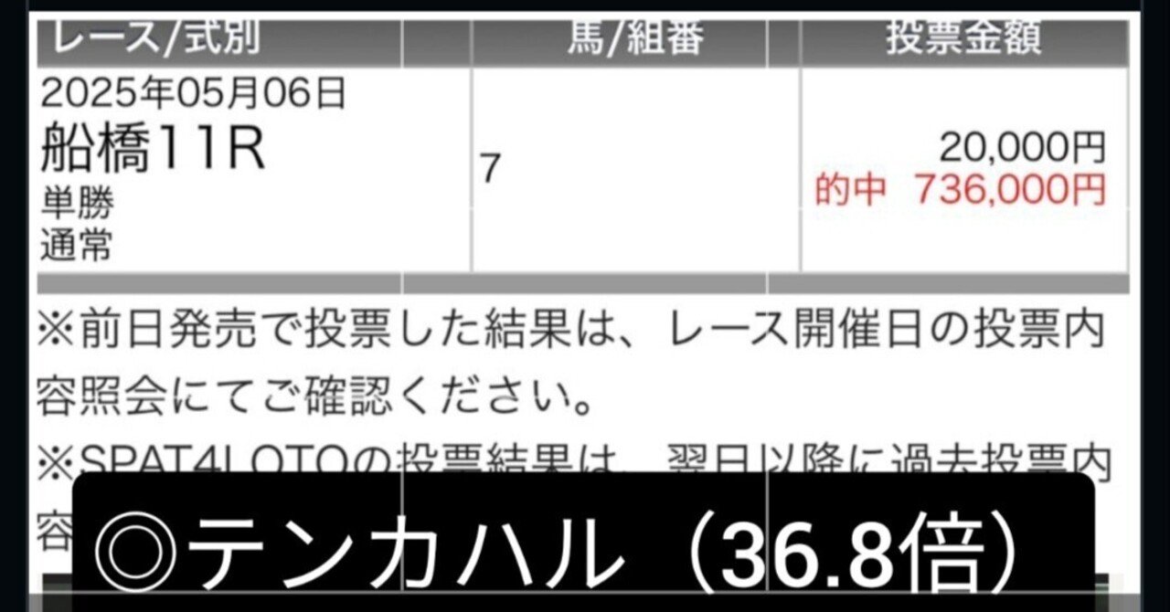 競馬 単勝馬券 No.2 高知競馬場の勝馬投票券 | 高知けいばメモ