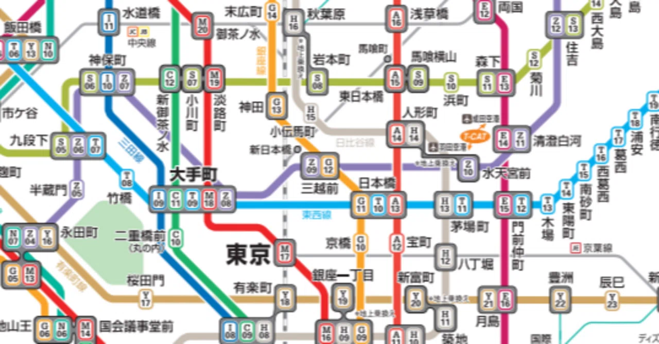 Summary of Tokyo Subway Line Symbols & Predictions for the Official ...