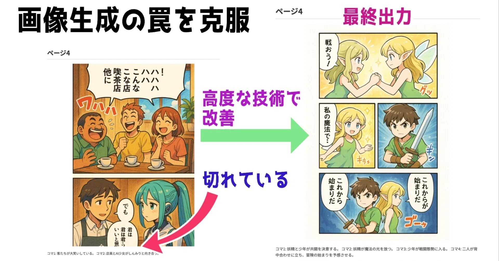 漫画のコマ割りが切れにくいスーパー・テク マネタイズにこの時短は