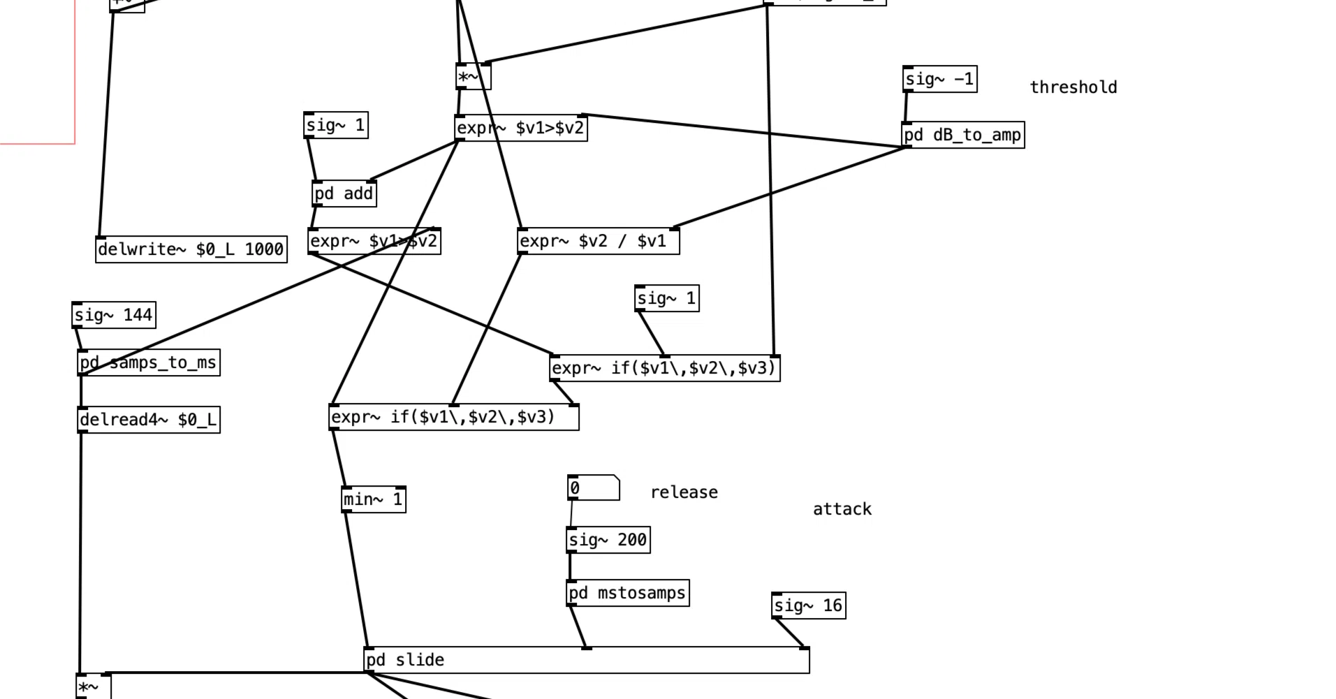 リミッター エフェクターの仕組みについて。 またはクラッシャブル 