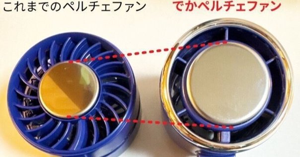 冷却 ペルチェベスト BULONCHI 未使用品 Bulonchi] ペルチェ ベスト【2025超大冷却面・冷却ブレート付き