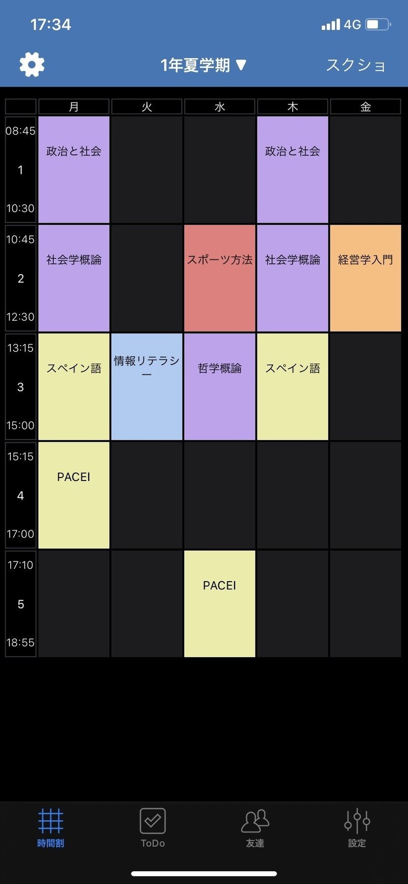 一橋 履修の極意 社会学部編 まちづくり ビジネス サークル Pro K プロック Note 一橋 履修の極意 社会学部編 まちづくり ビジネス サークル Pro K プロック Note