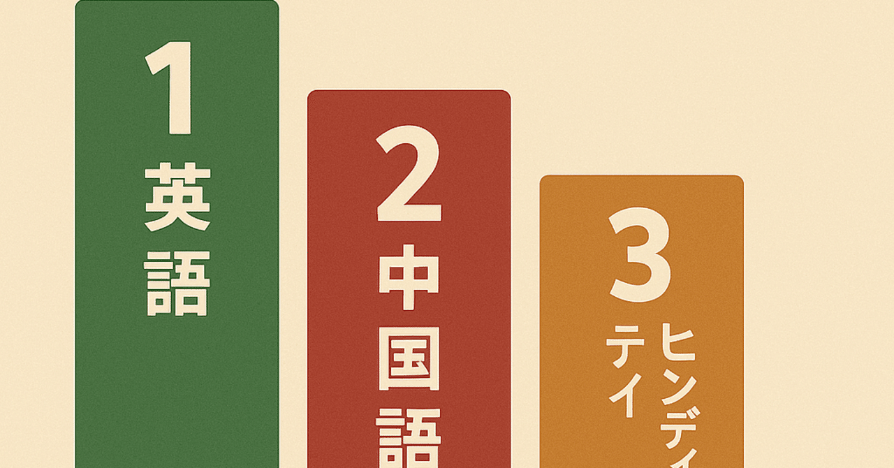 🌍 世界でいちばん話されている言葉ランキング（2025年版）｜あっきー