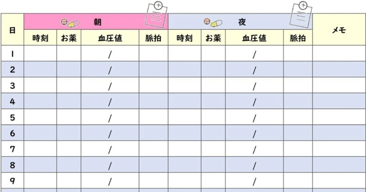 Download Free Cute Blood Pressure Log Templates! Recommended for Daily ...
