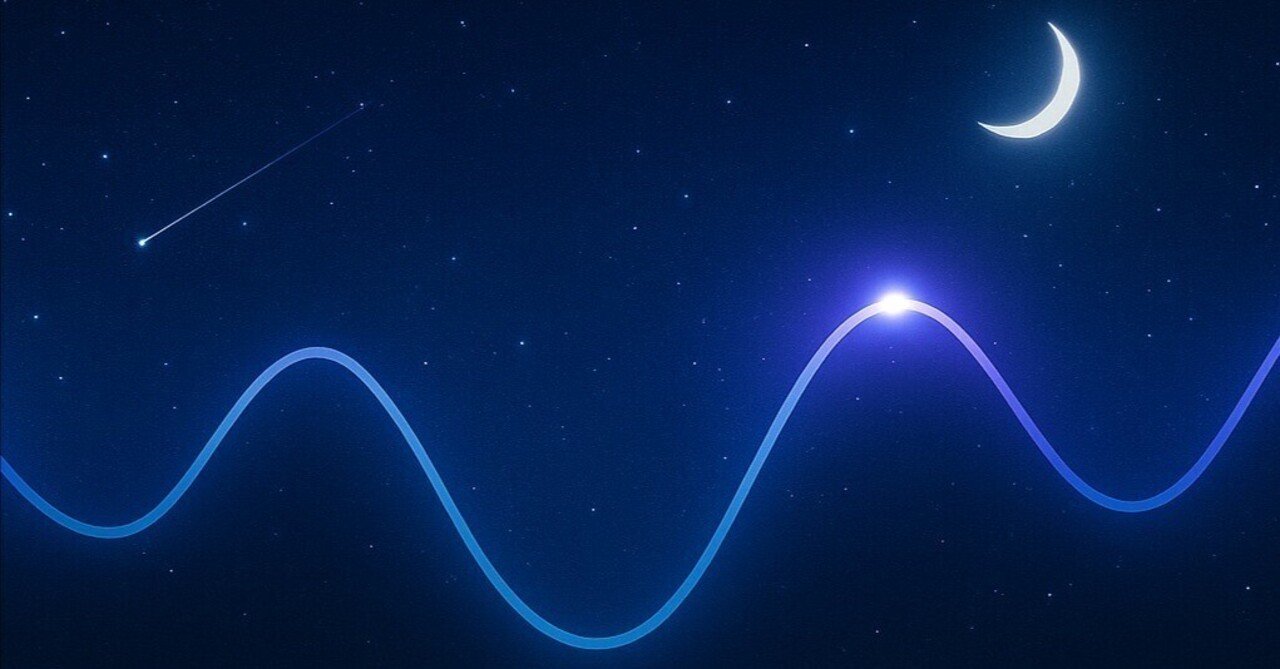 算命占法　上下セット 算命占法 上下 算命占法 上下セット 算命占法 上 |本 |