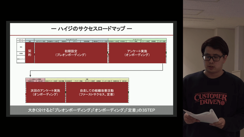 スクリーンショット 2020-03-18 18.55.31