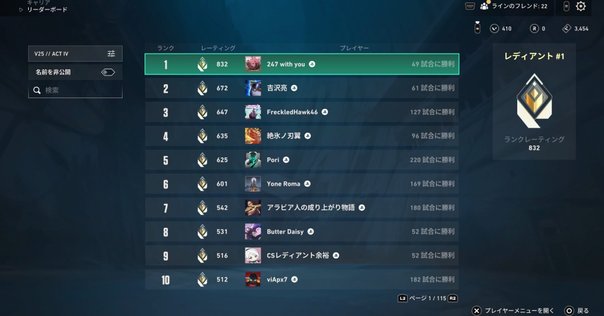 Steam版APEX：数字感度のススメ｜GIMXer