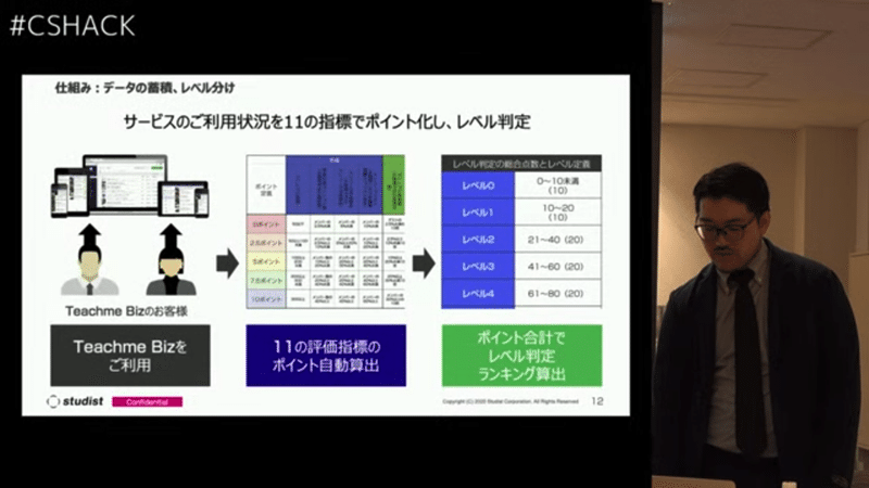 スクリーンショット 2020-03-18 19.22.32