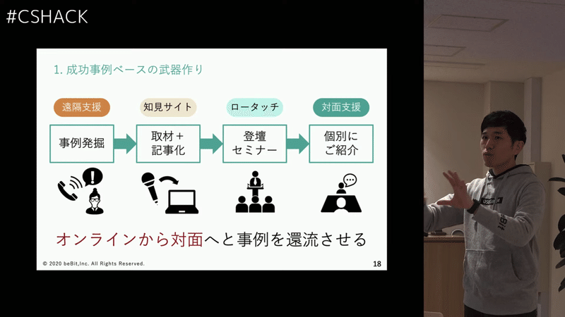 スクリーンショット 2020-03-18 19.56.40